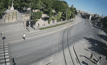 Konya Alaaddin Caddesi Mobese Canli izle