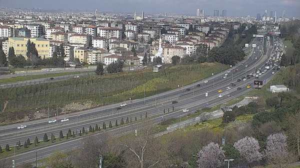 Üsküdar Küçük Çamlıca  